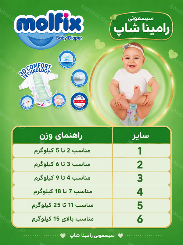 راهنمای انتخاب سایز پوشک مولفیکس