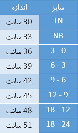 بادی بلند پنج عددی 6 تا 9 ماه قدیم ماماز پاپاز Mamas Papas