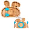 بشقاب چوبی کودک با قاشق چنگال طرح حیوانات Kids Life