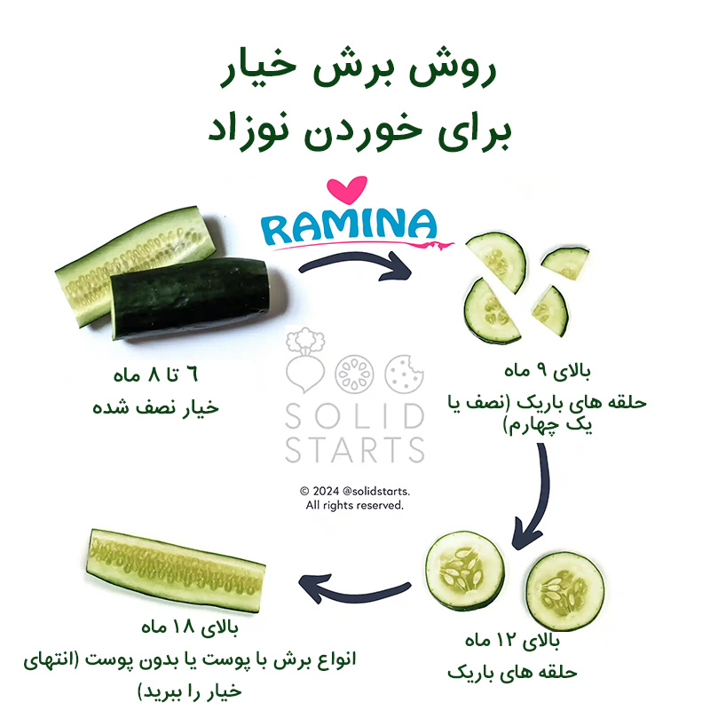 روش خوردن خیار برای نوزاد