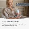 شیردوش برقی پوشیدنی مدل IRIS کیکابو Kikka boo