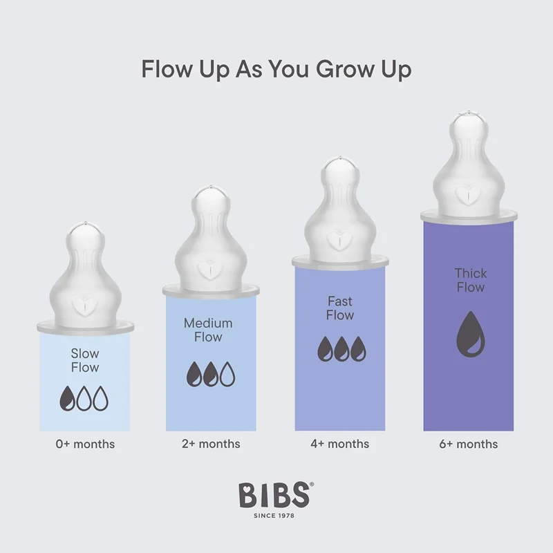 سرشیشه سیلیکونی بیبس