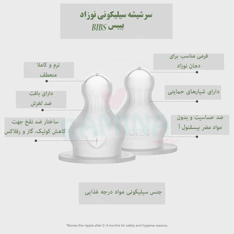 سرشیشه سیلیکونی بیبس
