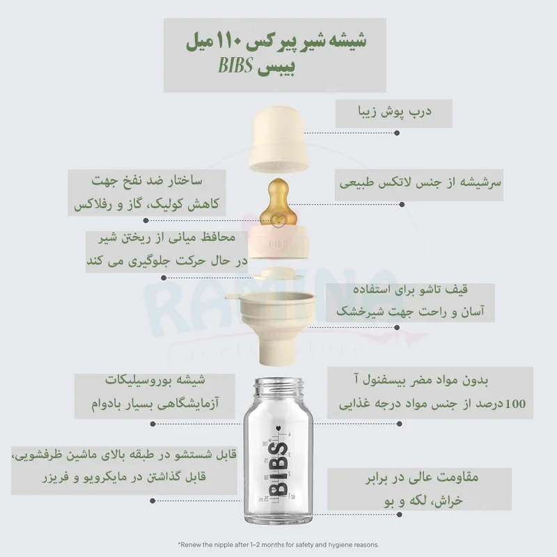 اطلاعات شیشه شیر پیرکس 110 میل بیبس