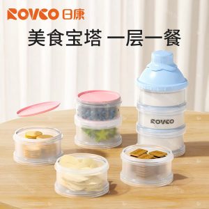 ظرف نگهداری شیر خشک و خوراکی نوزاد کد 3615 رووکو Rovco