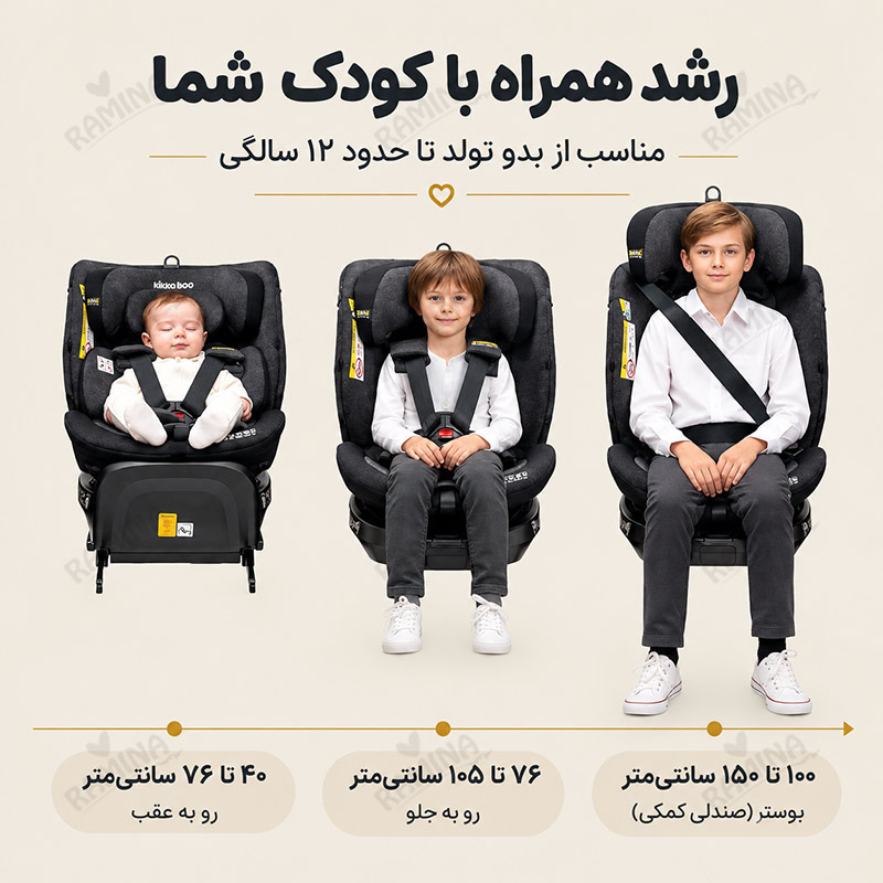 صندلی ماشین چرخشی مدل Ranger TT 2026 جووی کیدز Jovikids