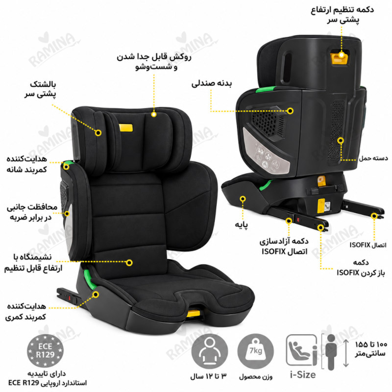 بوستر صندلی ماشین ایزوفیکس دار مدل Rober جووی کیدز Jovikids