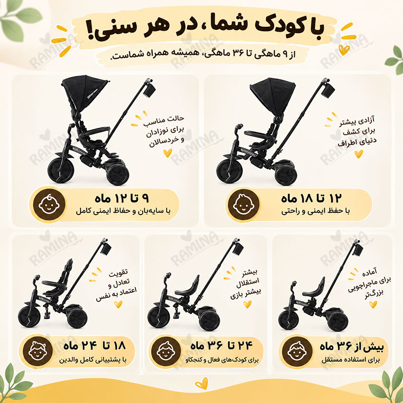 سه چرخه کودک مدل Elite platinum 6in1 رنگ مشکی کیوپلی QPlay